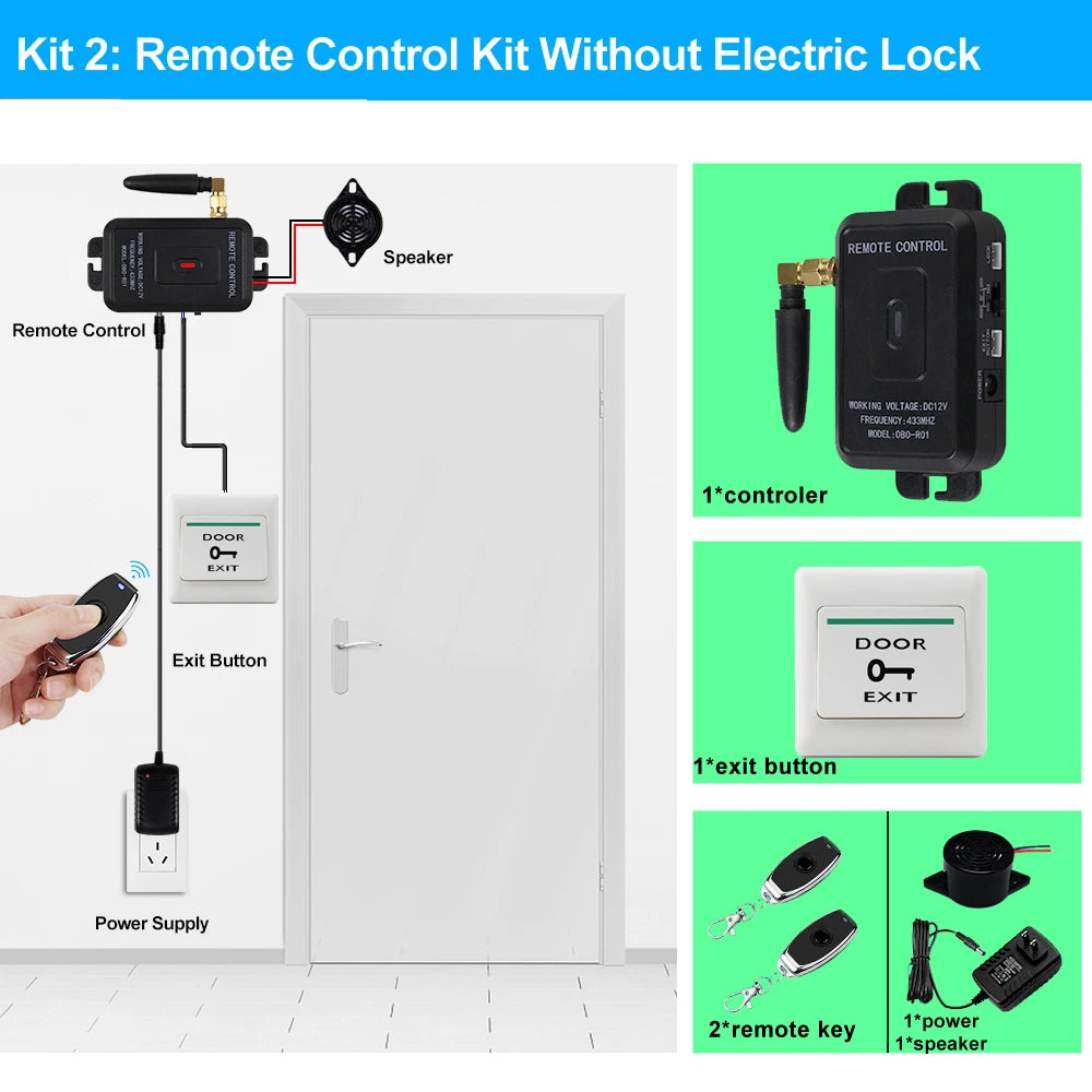 R01 kits &ndash; Wireless Remote Gate Access System for Home kit2