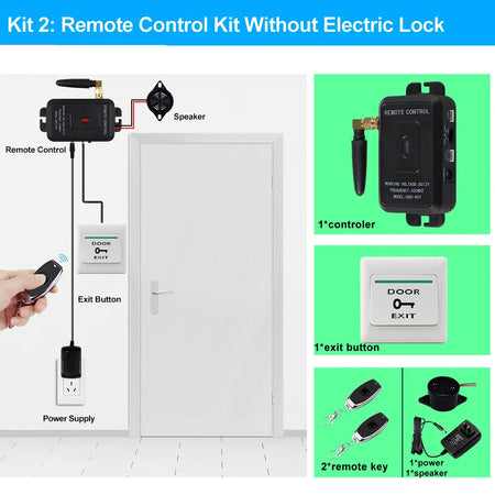 R01 kits &ndash; Wireless Remote Gate Access System for Home kit2