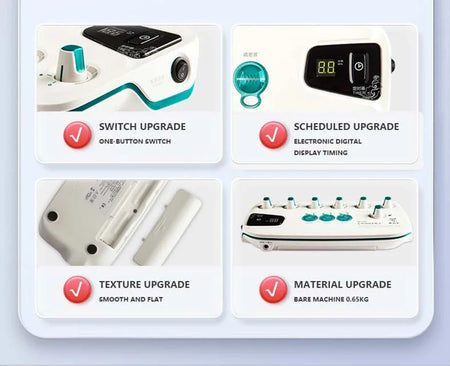 EMS Microcurrent Massage Instrument &ndash; Six Channel Output