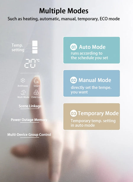 EZAIOT Floor Heating Thermostat &ndash; Remote Control Via App