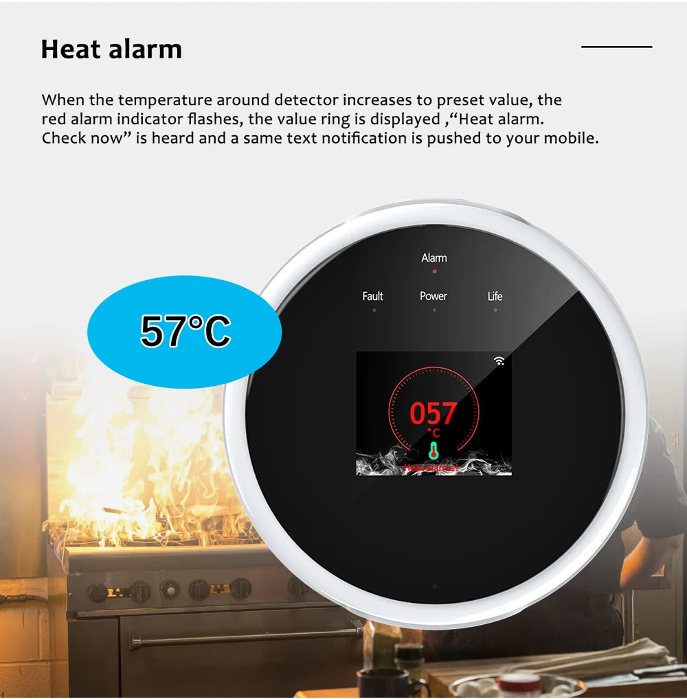 WiFi Gas Leak Sensor Alarm &ndash; 80dB Alarm And Tuya App Control