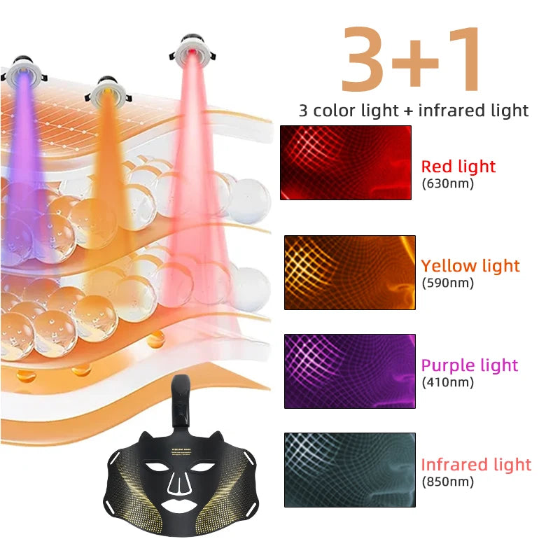 LED Photon Verjüngungsmaske mit 240 Lampenperlen, Silikon, 7 Farben