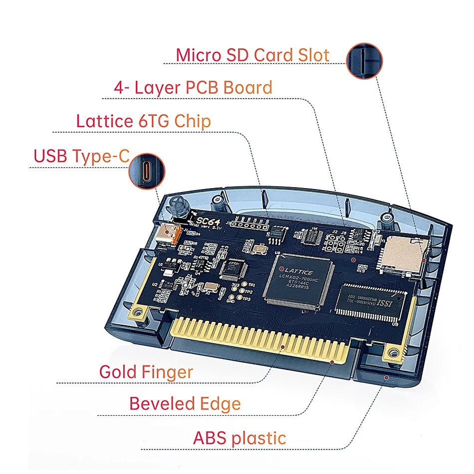 SC64 SummerCart64 флеш-картридж для консоли Nintendo 64