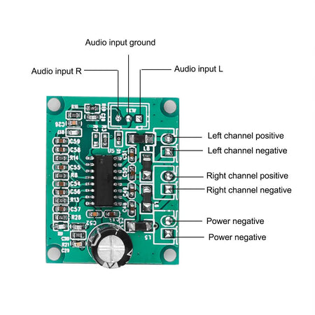DC12V Max 2*20W Dual Channel Digital Stereo Audio Power Amplifier Board High Power DIY 40W MP3 Amplification Module by InterCyprus Trading Ltd