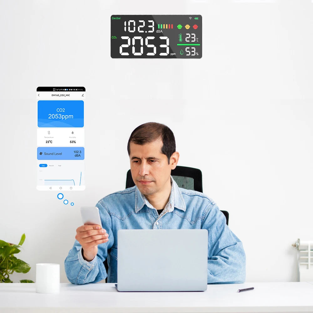 Dienmern CO2 Decibel Meter - Smart WiFi Connectivity