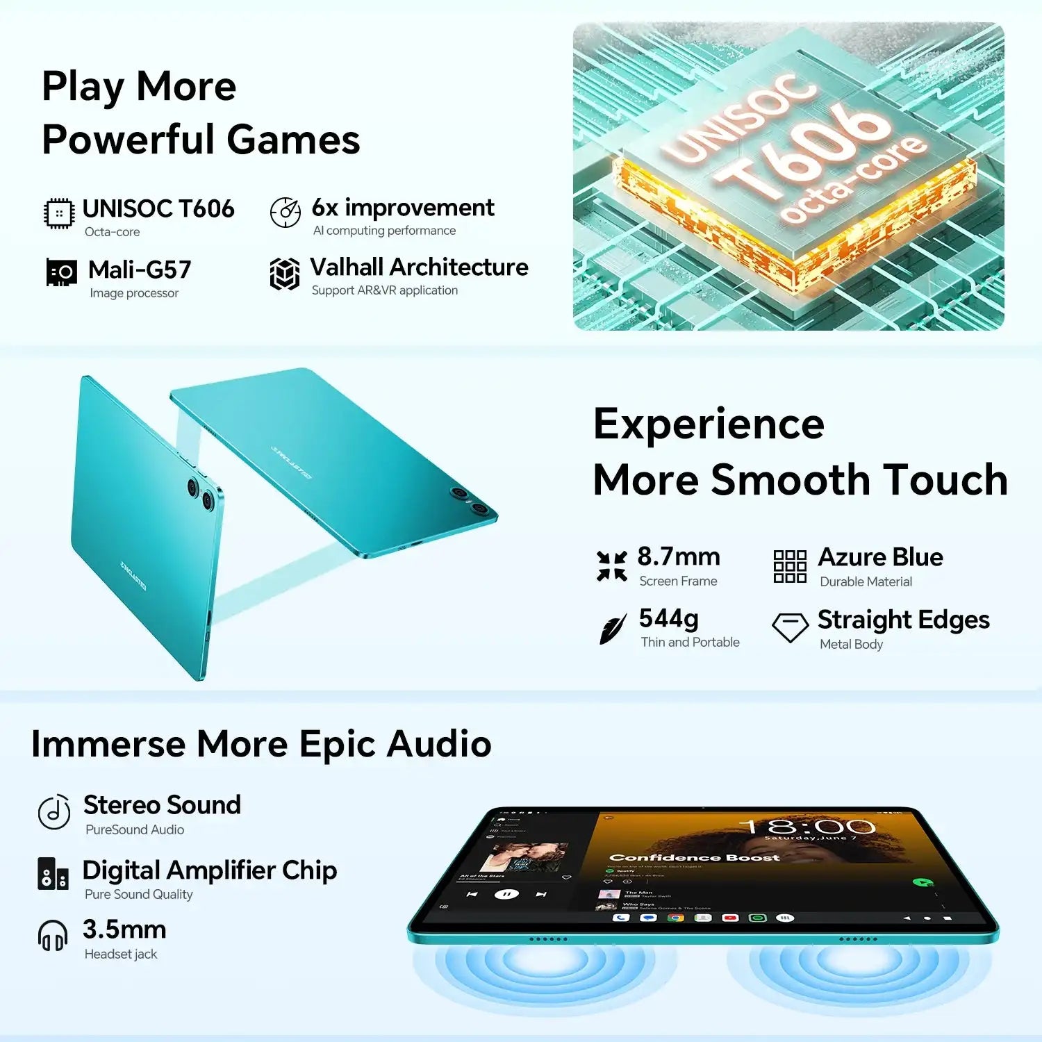 Teclast P30 Tablet 10.1 Inch Android 14 12GB RAM 128GB IPS