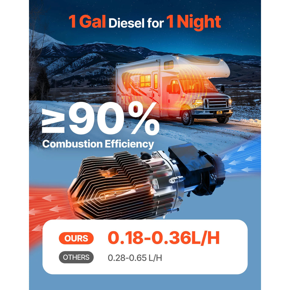 8KW Diesel Parking Heater DC12V 24V Remote Voice