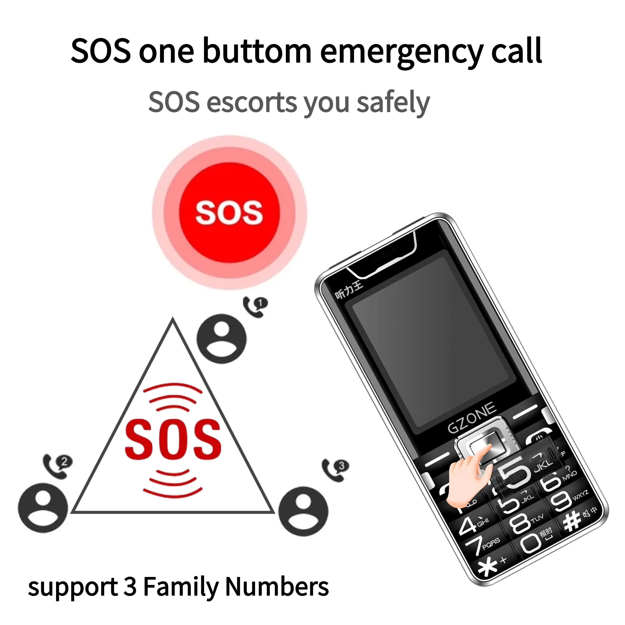 MAFAM 2G GSM Feature Phone &ndash; Long Standby Large Keypad