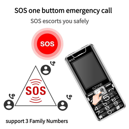 MAFAM 2G GSM Feature Phone &ndash; Long Standby Large Keypad