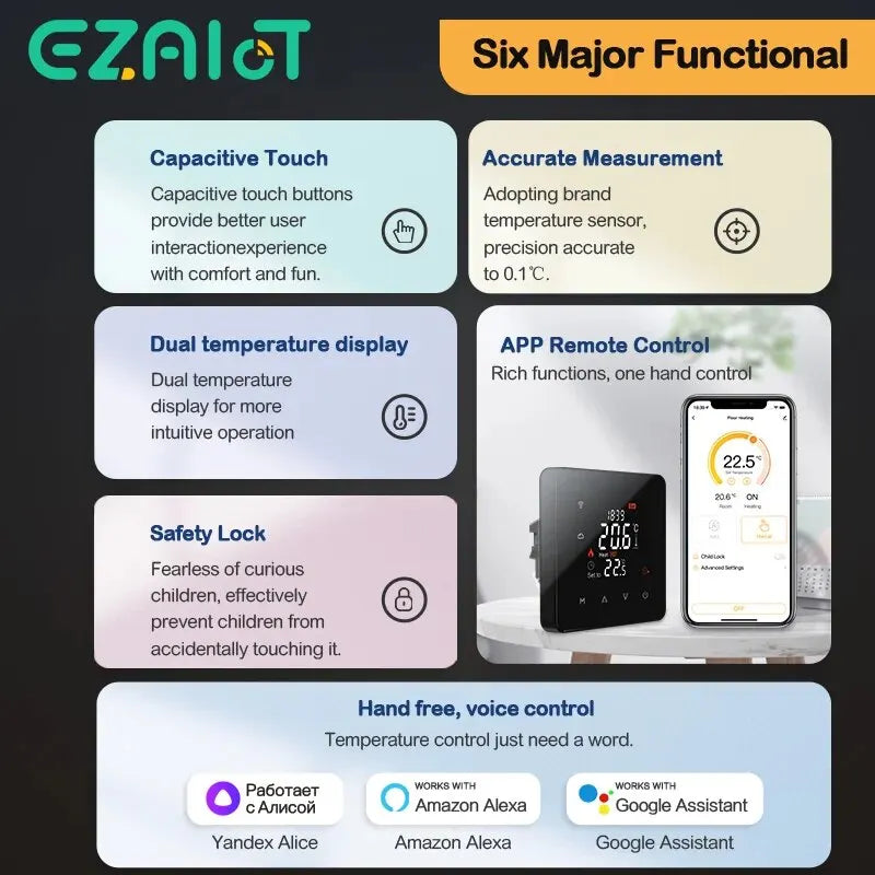 Tuya Smart Home Thermostat &ndash; WiFi Temperature Control