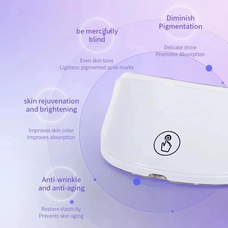 2025 Wireless LED Facial Beauty Device Photon Mask &ndash; Lift