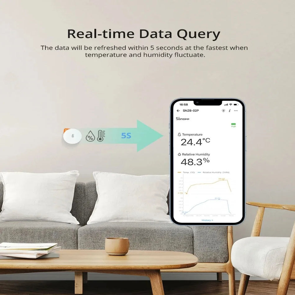 SONOFF SNZB-02P Sensor