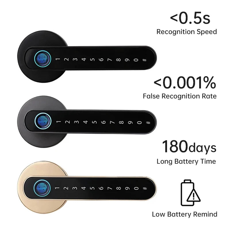KAK Biometrijska otisak prsta pametna brava za vrata bez ključa