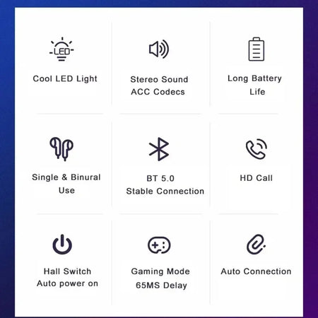 X15 TWS Bluetooth Gaming Earbuds with 65ms Low Latency and Mic