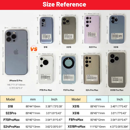 SOYES XS15 Mini &ndash; Ultra Compact Android 8.1 Smartphone