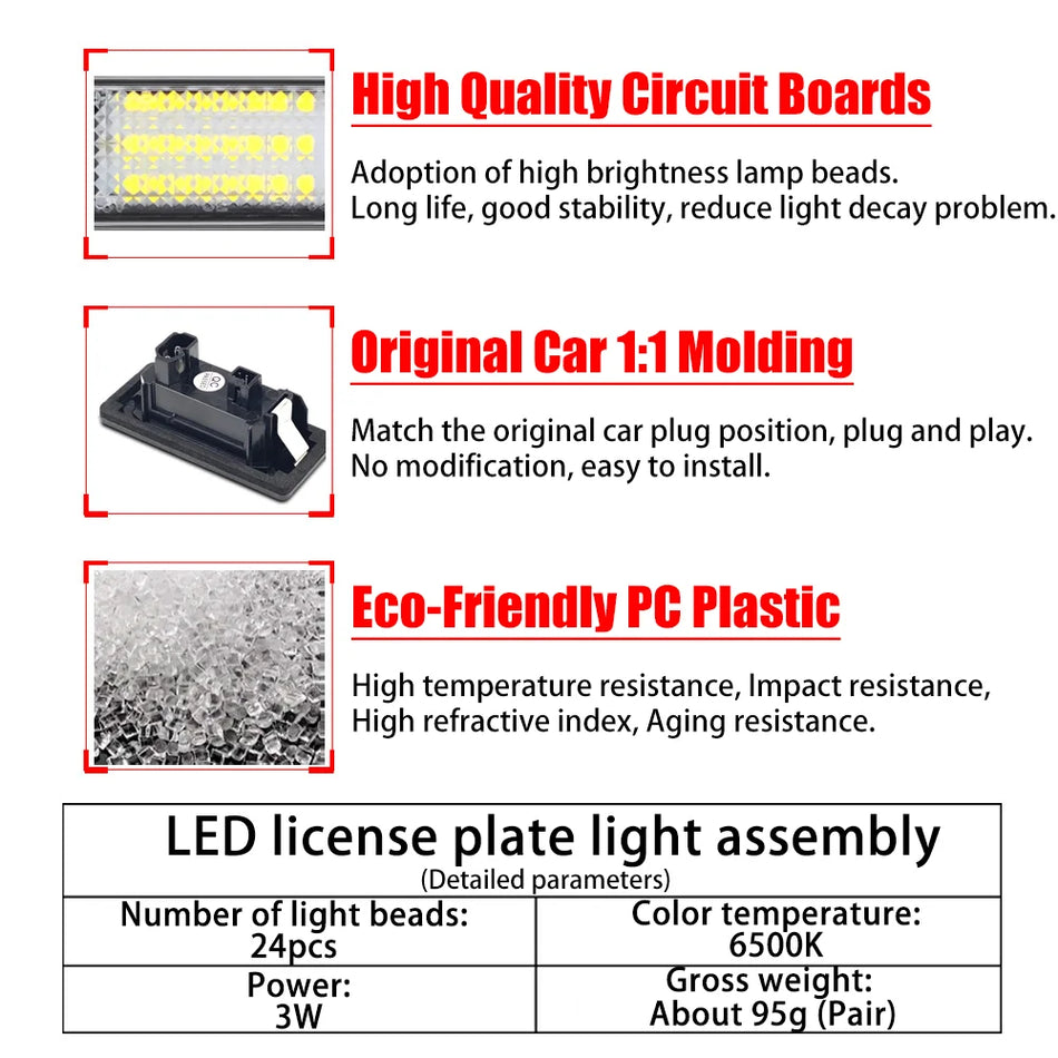 Pereche de Lămpi LED pentru Plăcuța de Înmatriculare Audi A1/A4/A6/A5/Q5/TT, Rezistente la Apă Canbus