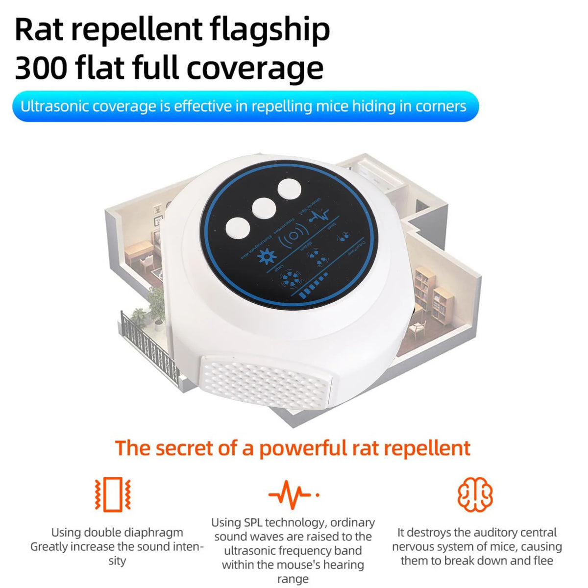Insect Repellent Ultrasonic Rodent Deterrent &ndash; Ultra Shield