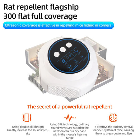 Insect Repellent Ultrasonic Rodent Deterrent &ndash; Ultra Shield