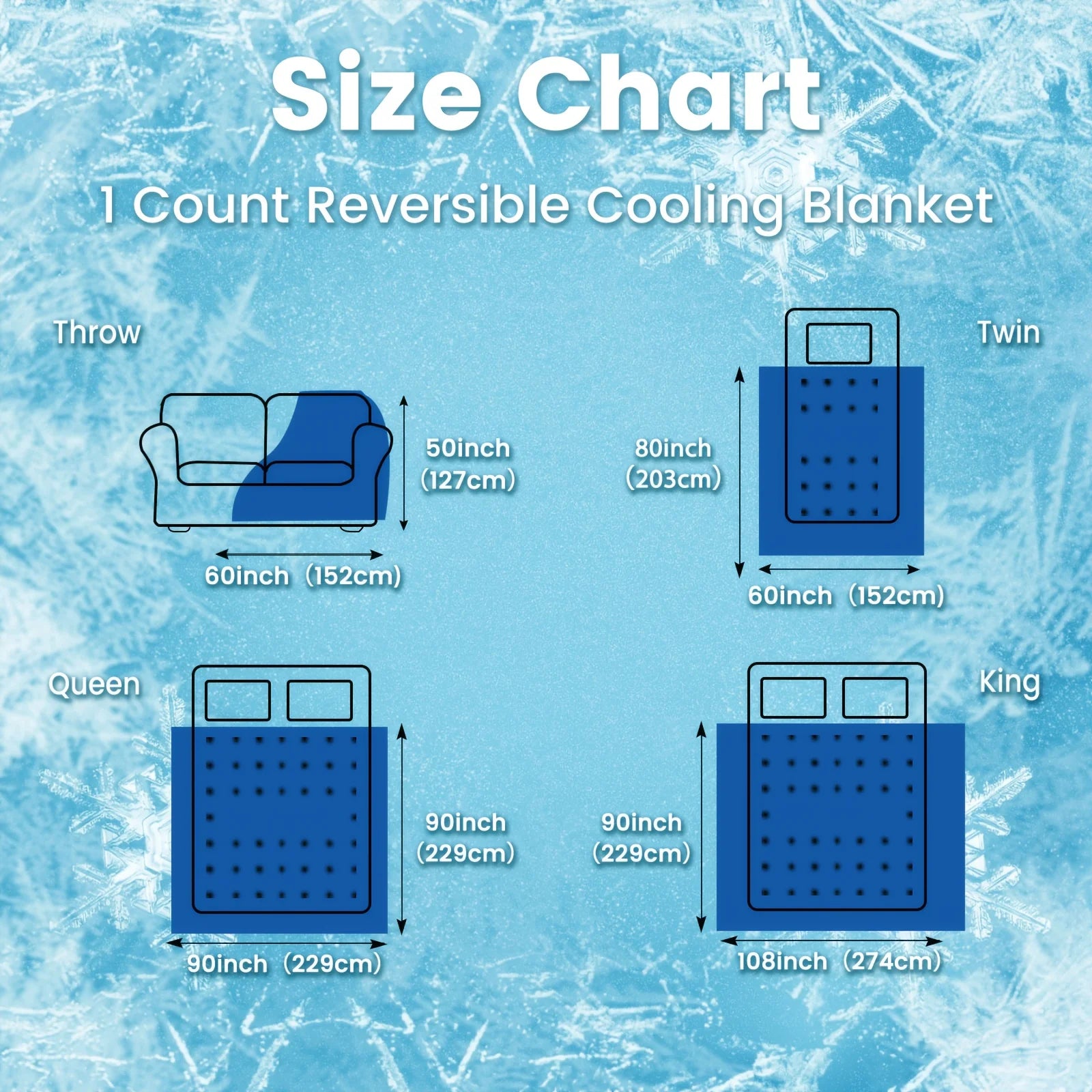 Double Cooling Arc Chill Q Max &ndash; Keeps Cool on Warm Nights
