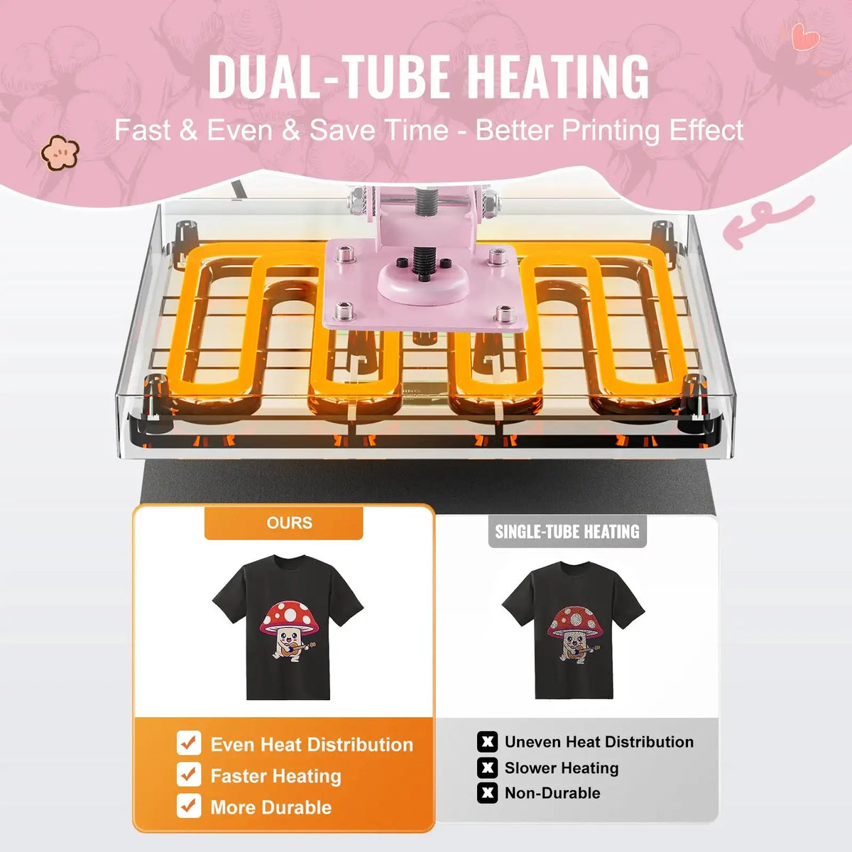 15x15 Heat Press &ndash; Fast Even Heating With Slide Out