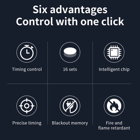 KG316T-II Digital Timer Switch &ndash; Power Outage Memory