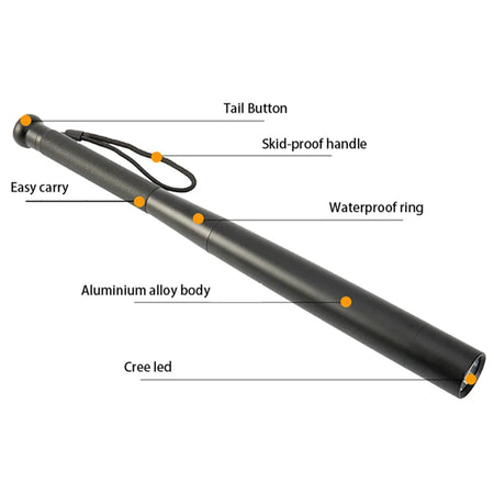 Baseball Bat Flashlight - Ultra Bright Outdoor Self Defense