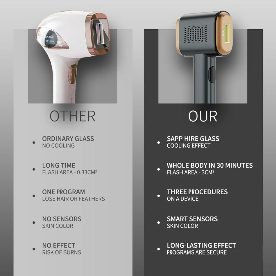 IPL Hair Removal Epilator With Ice Cool Technology Home Use