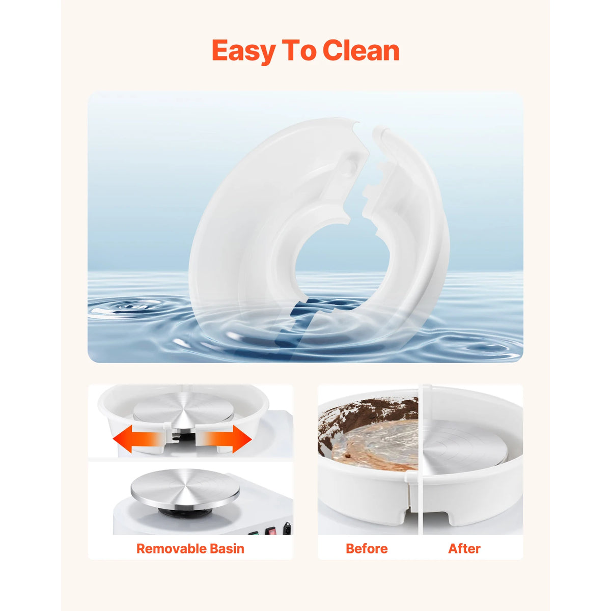 SucceBuy Pottery Wheel &ndash; Variable Speed 60-300 RPM