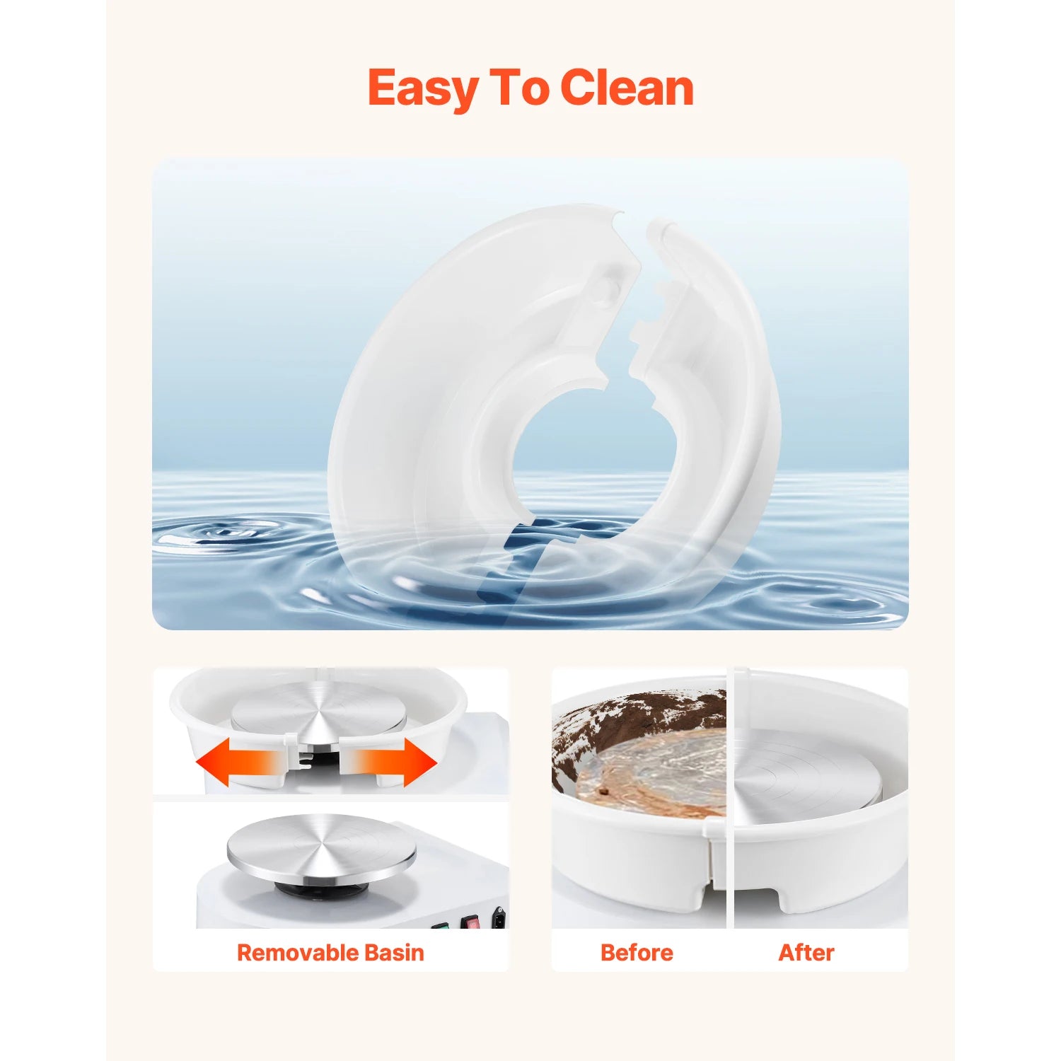 SucceBuy Pottery Wheel &ndash; Variable Speed 60-300 RPM