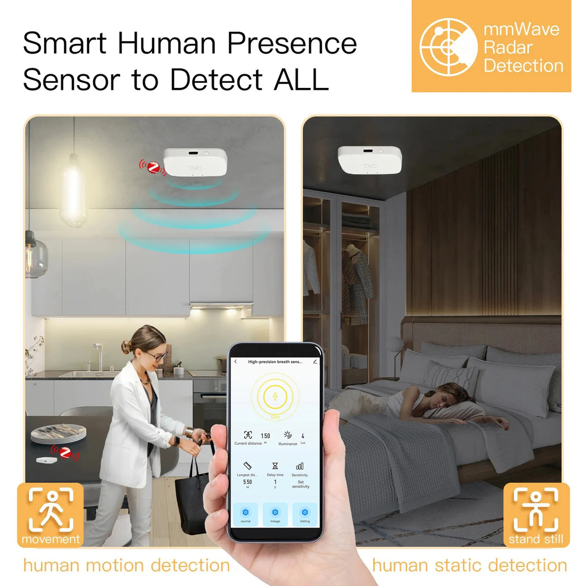 Tuya ZigBee Presence Detector MmWave Radar &ndash; 2 In 1 Sensor