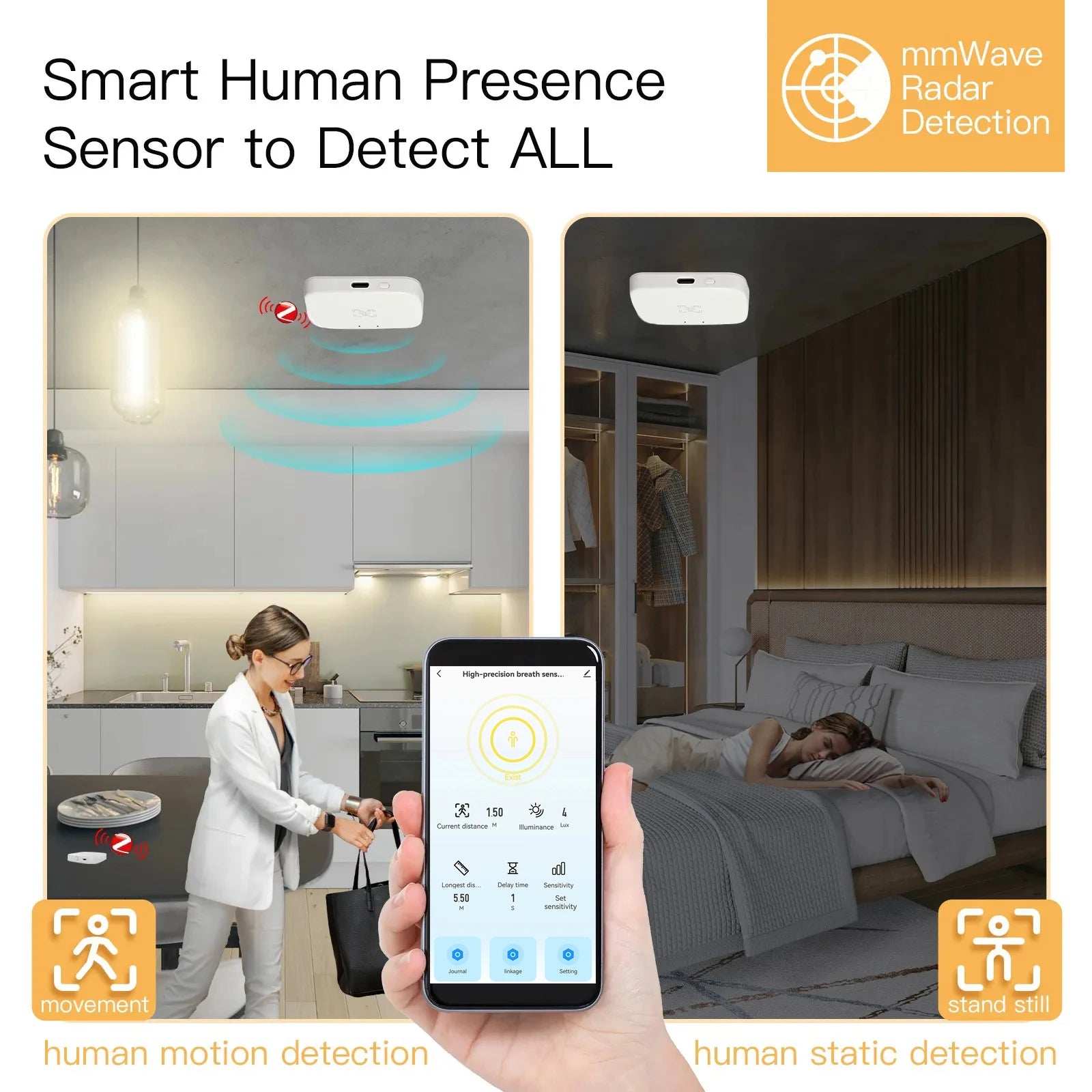 Tuya ZigBee Presence Detector MmWave Radar &ndash; 2 In 1 Sensor