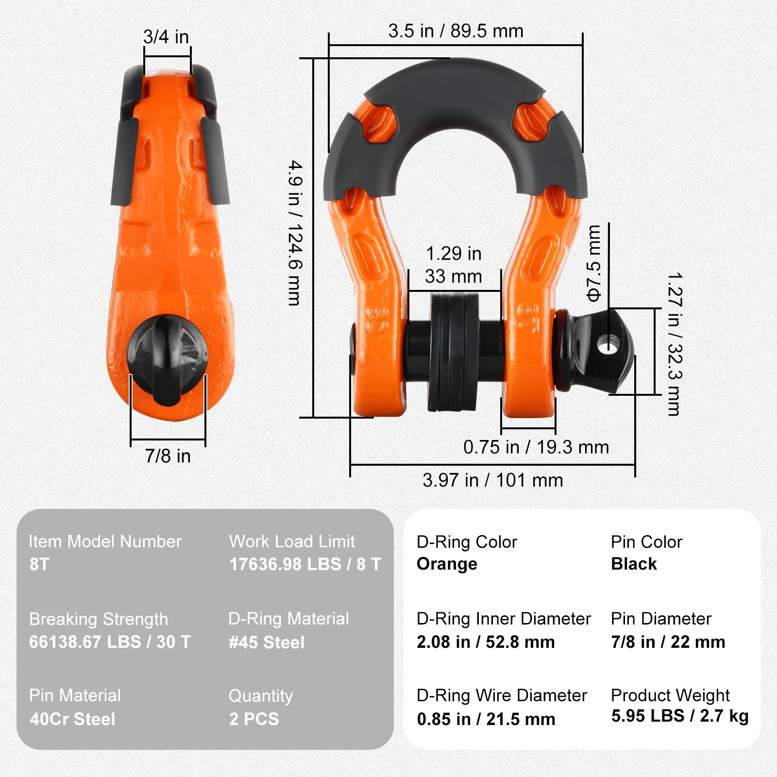 SucceBuy D Ring Shackle Set 3/4 Inch &ndash; Heavy Duty Recovery Orange / Poland