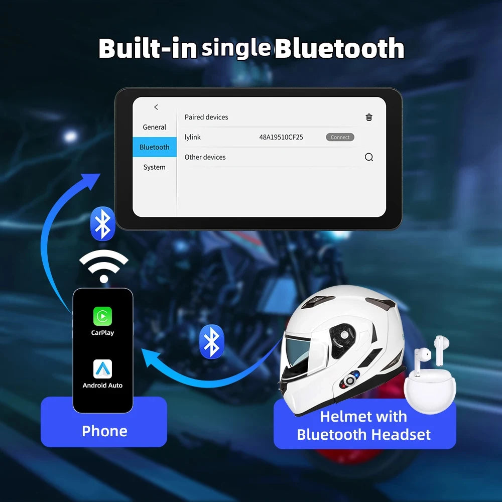 EKIY L300 6.3 Inch Motorcycle Display &ndash; Wireless CarPlay and Android Auto