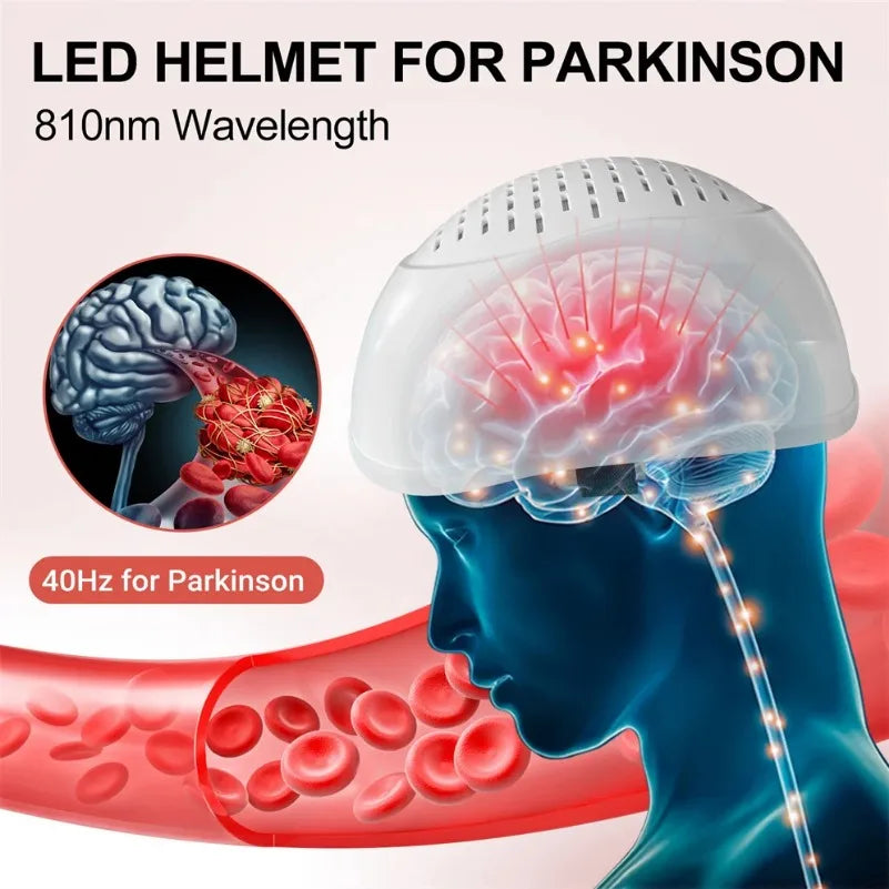 ZJKC terapia Parkinsona PBM kask LED 810nm stymulacja mózgu