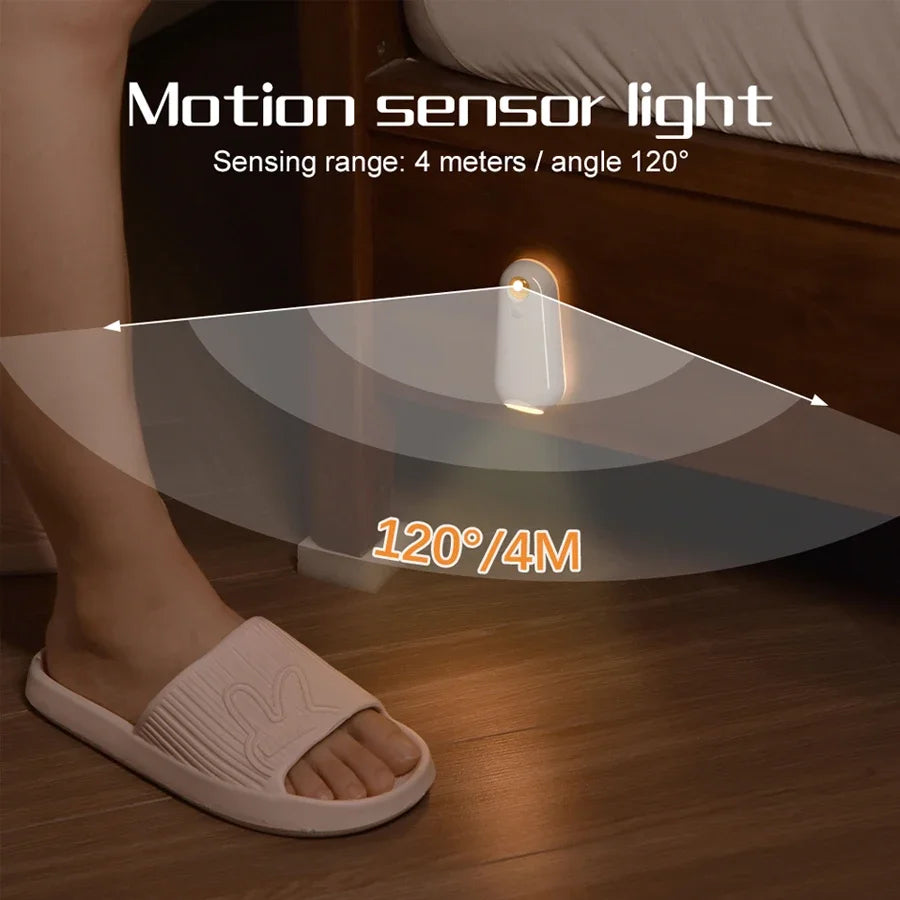 Rechargeable LED Motion Sensor Toilet Night Light for Bathroom, Bedroom, Corridor &amp; Stairs