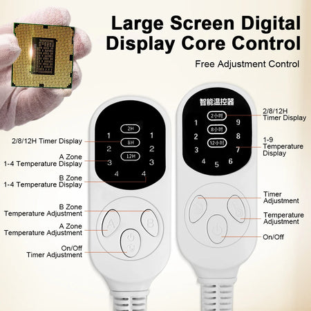 Car Electric Heated Blanket 12V &ndash; Energy Saving Warmth
