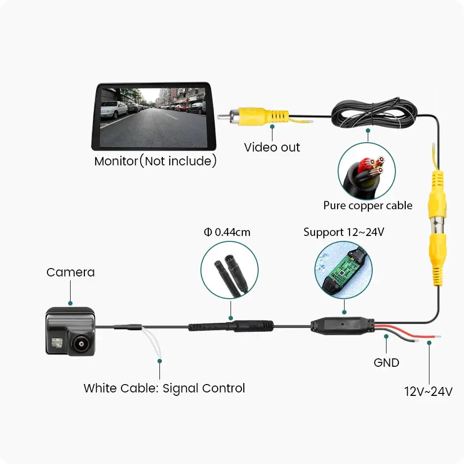 Dynamic Trajectory AHD Car Plate Light Rear View Camera For Mazda CX-7 CX-5 CX-3 CX-4 Mazda 6 Mazda 3 Axela BM Mazda2 Mazda5 M5 by InterCyprus Trading Ltd