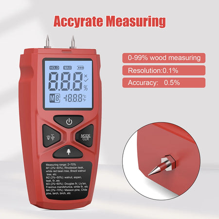 Digital Moisture Meter Wood Detector &ndash; LCD Hygrometer