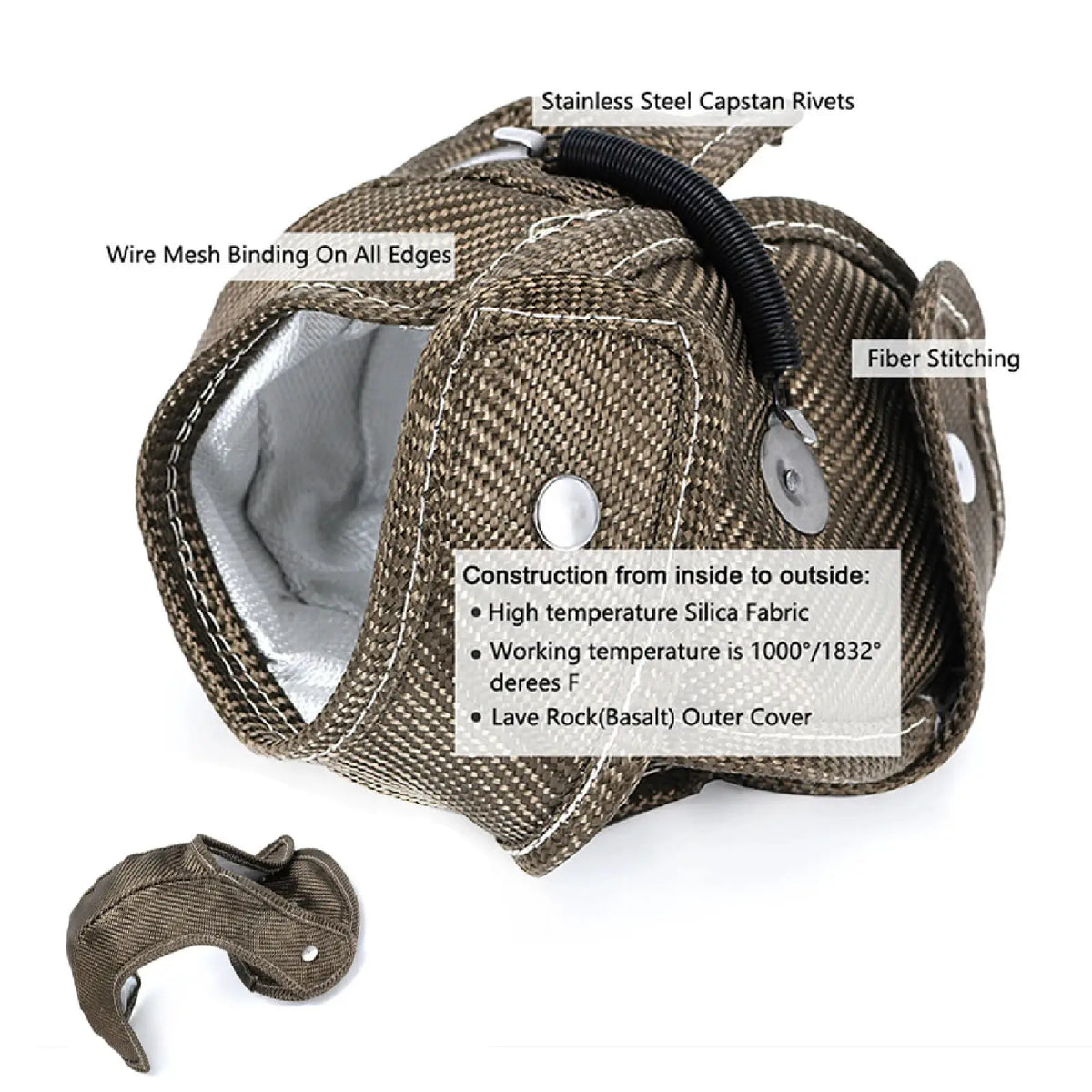 PIKBUK TITANIUM Turbo Heat Shield Blanket FOR Audi S3 / Volkswagen Golf Mk7 / Seat Leon by InterCyprus Trading Ltd