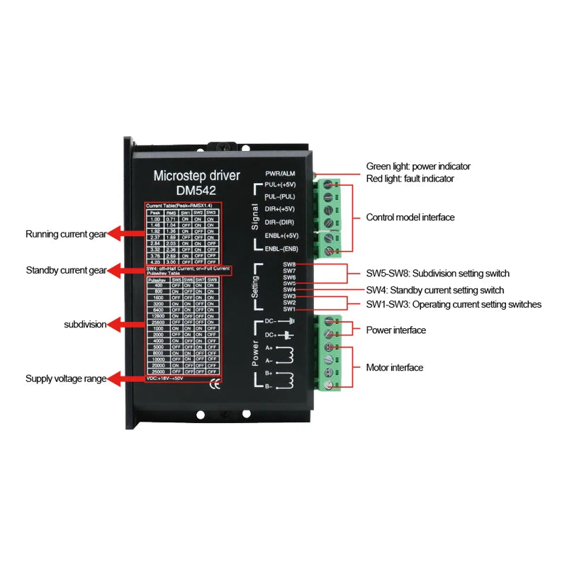 Microstep Driver TB6600 &ndash; Precision Motor Control for CNC Applications