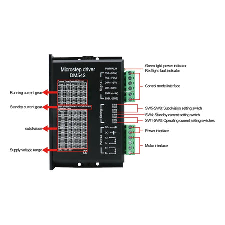 Microstep Driver TB6600 &ndash; Precision Motor Control for CNC Applications