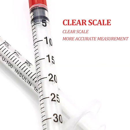 Disposable Veterinary Syringe &ndash; Multiple Capacity Sizes