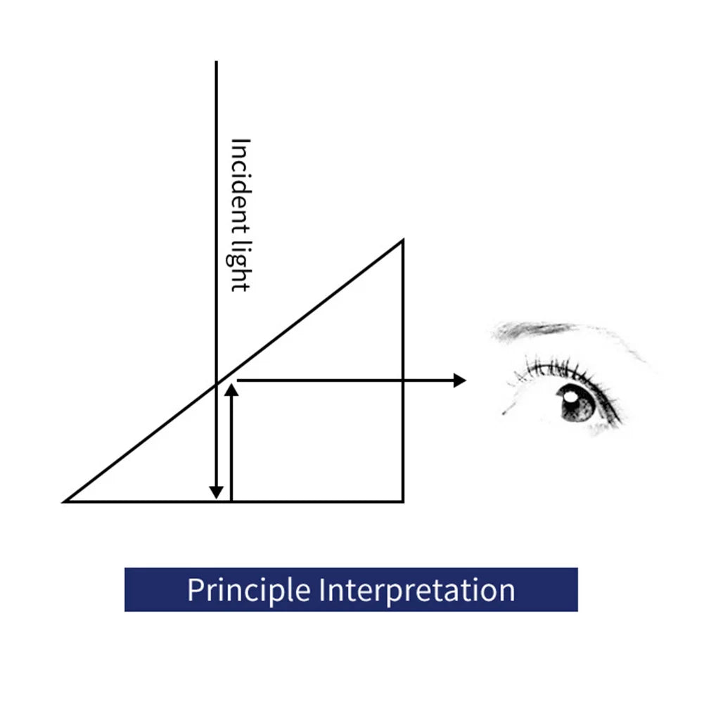 Lightweight Belay Glasses with High Transparency Prisms for Comfortable Outdoor Climbing