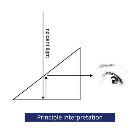 Lightweight Belay Glasses with High Transparency Prisms for Comfortable Outdoor Climbing