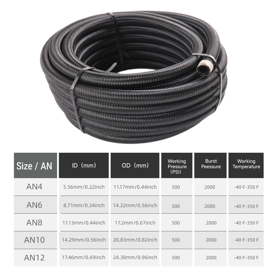 Stainless Braided Fuel Hose With AN4 AN6 AN8 Fittings For 1M To 6M by InterCyprus Trading Ltd