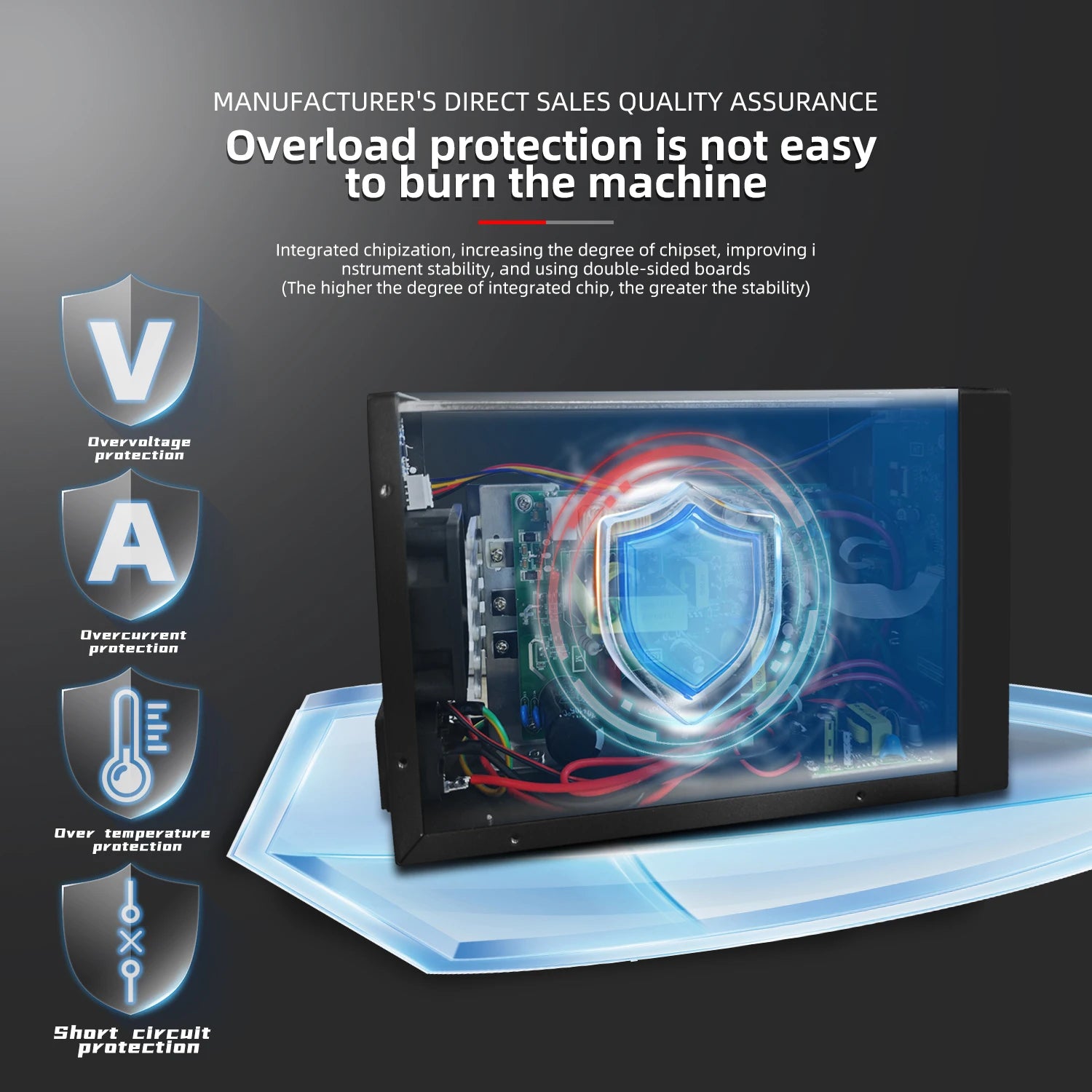 BSIDE I8 DC Regulated Power Supply &ndash; Programmable Display