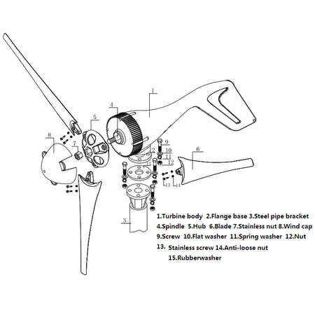 BEIGOOD 3000W/5000W Horizontal Wind Turbine Generator with MPPT Controller