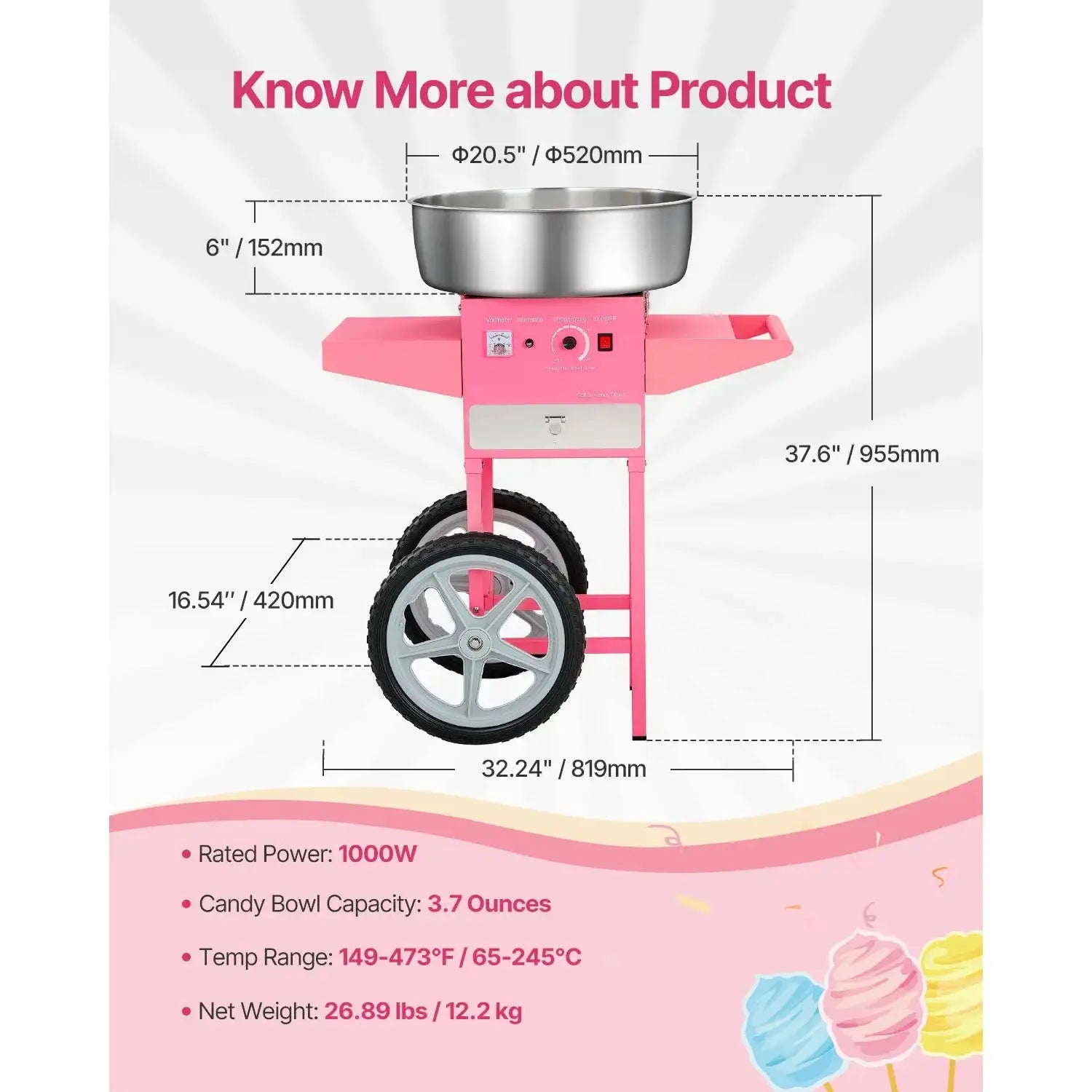 Electric Cotton Candy Machine Cart Stainless Bowl Pink / spain