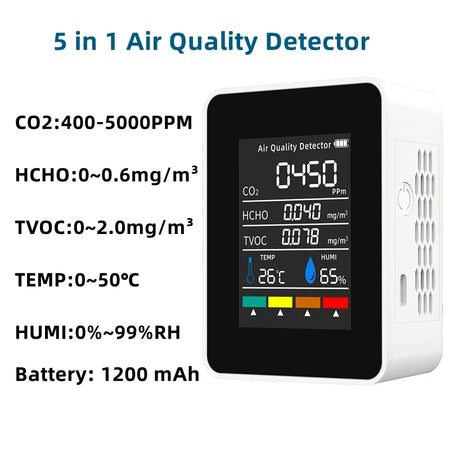 5 In 1 Digital Air Quality Detector &ndash; Compact And Portable ALB17