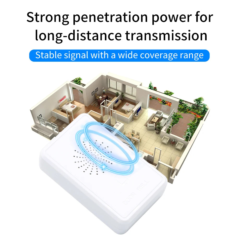 Access Control Doorbell DC12V Wired Chime - Welcome Tone